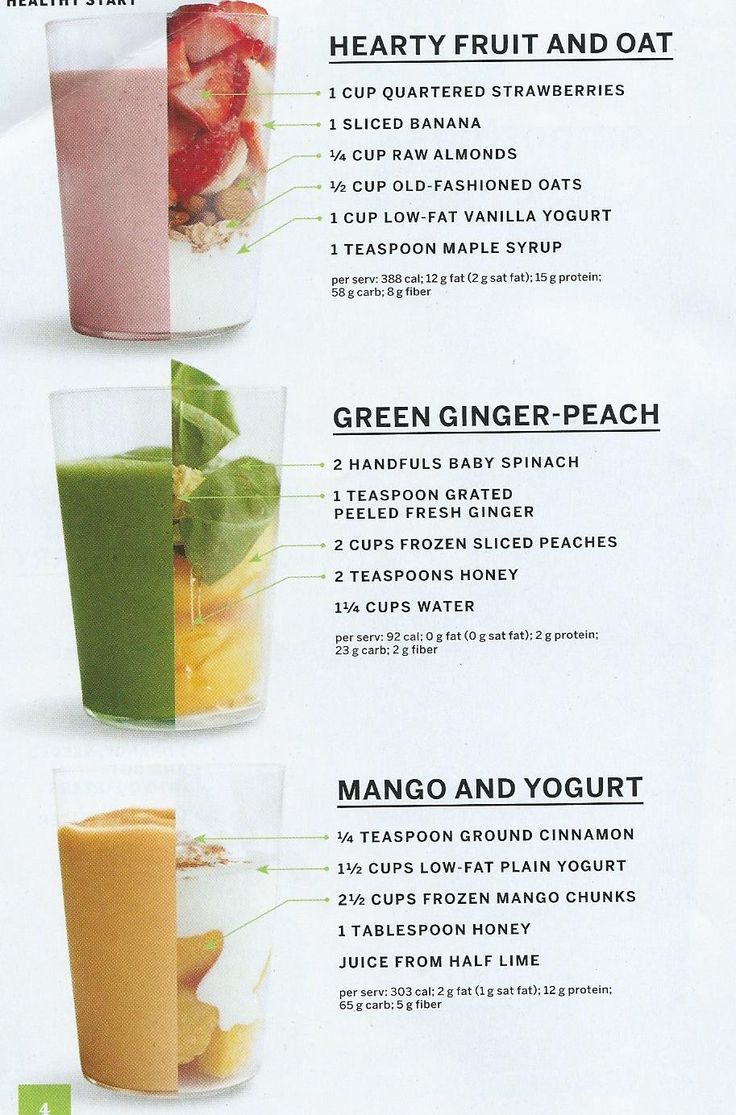 3 healthy smoothies - recipe by photo - Recipes for ...